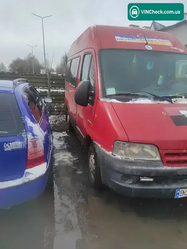 Citroen Jumpy 2003, фото з оголошення 2 з 5, VIN VF7ZAAMFA17035651
