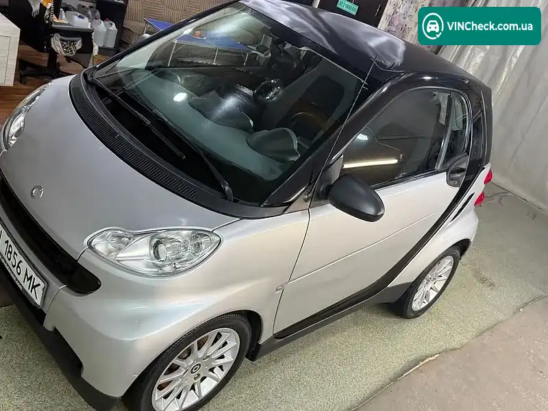 Smart Fortwo 2008, фото з оголошення 1 з 20, VIN WME4513301K121846