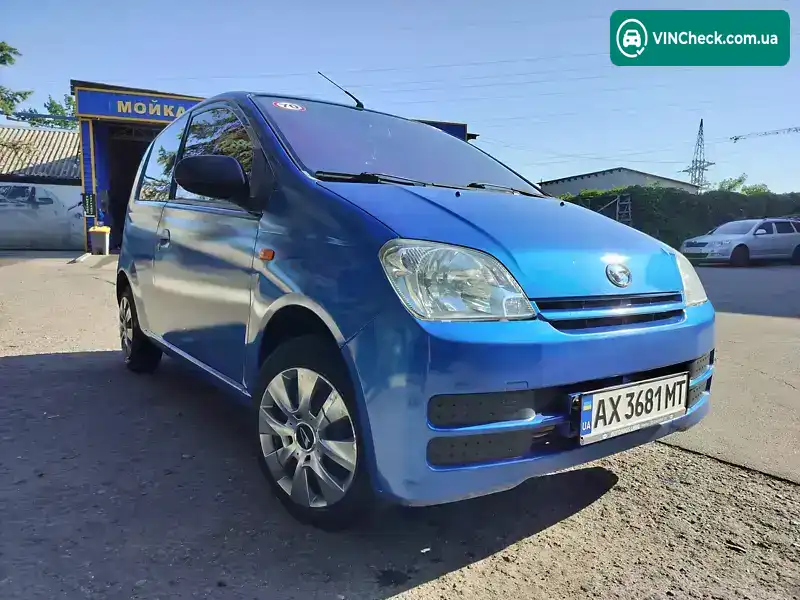 Daihatsu Cuore 2006, фото з оголошення 1 з 5, VIN JDAL251S001048967