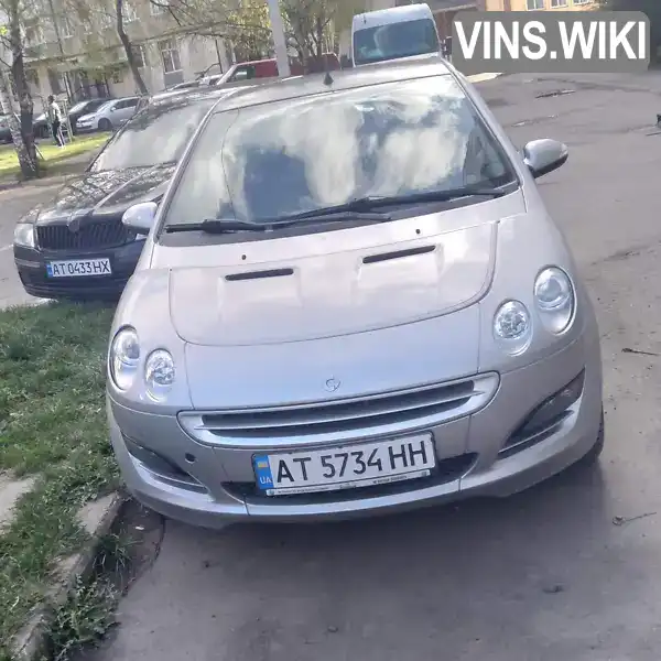 Smart Forfour 2004, фото з оголошення 1 з 10, VIN WME4540311B009809