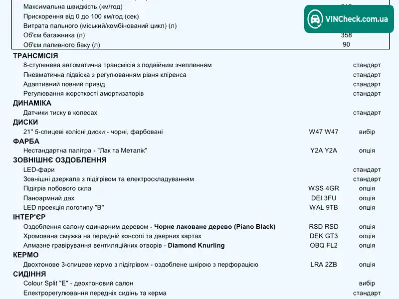 Bentley Continental GT 2022, фото з оголошення 1 з 20, VIN SCBCX13S5NC094834