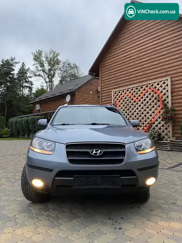 Hyundai Santa FE 2008, фото з оголошення 2 з 20, VIN KMHSH81WP8U271450