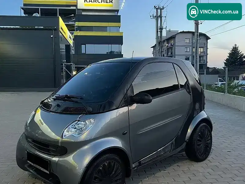 Smart Fortwo 2002, фото з оголошення 1 з 10, VIN WME01MC012H096354