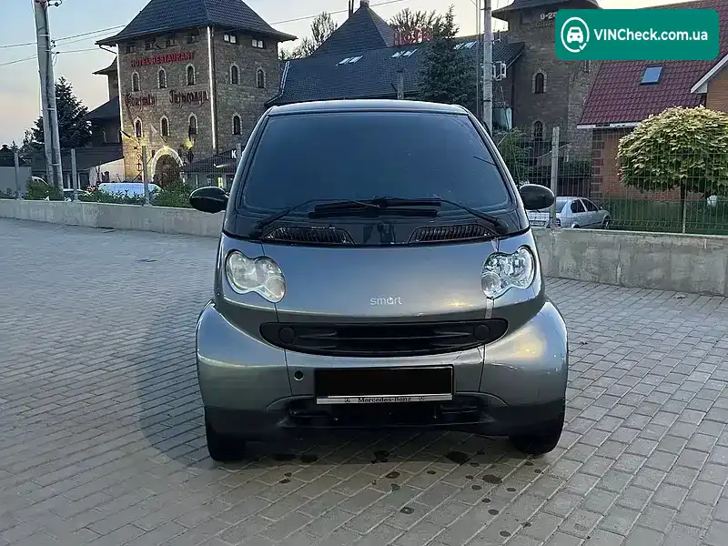 Smart Fortwo 2002, фото з оголошення 2 з 10, VIN WME01MC012H096354