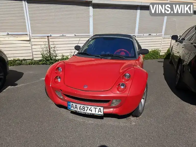 Smart Roadster 2004, фото з оголошення 1 з 8, VIN WME4523341L038811