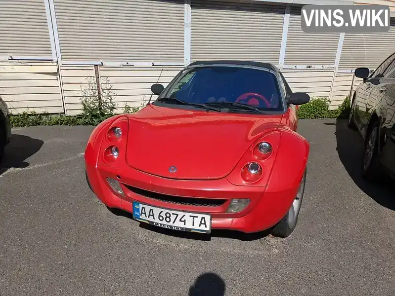 Smart Roadster 2004, фото з оголошення 2 з 8, VIN WME4523341L038811