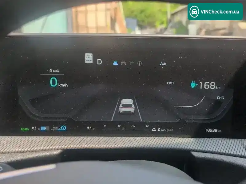 Kia EV6 2023, фото з оголошення 2 з 20, VIN KNDC5DLE5P5115798