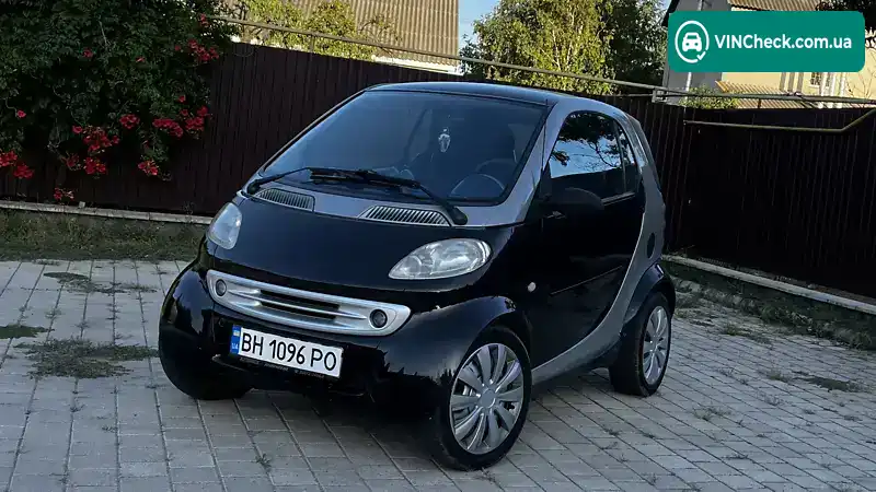 Smart Fortwo 1998, фото з оголошення 1 з 20, VIN TCC01MC01XH009237