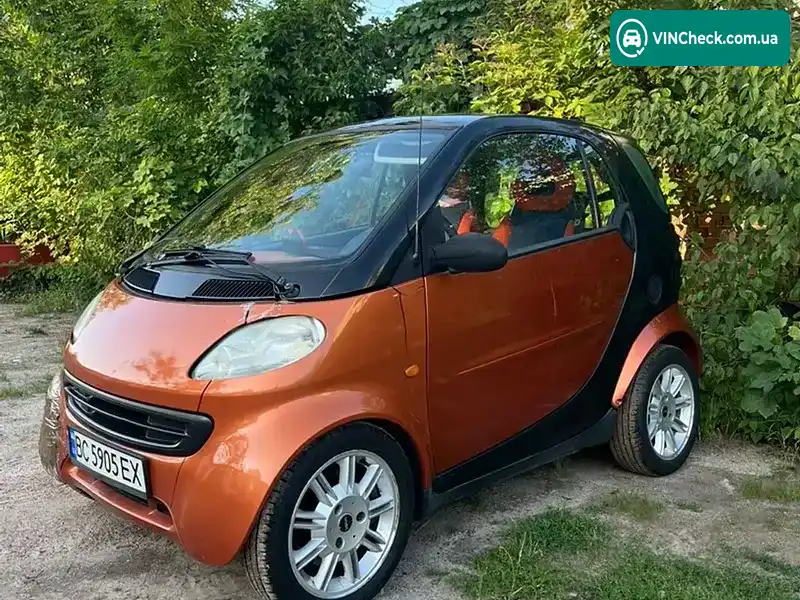 Smart Fortwo 2000, фото з оголошення 1 з 19, VIN WME01MC01YH039040