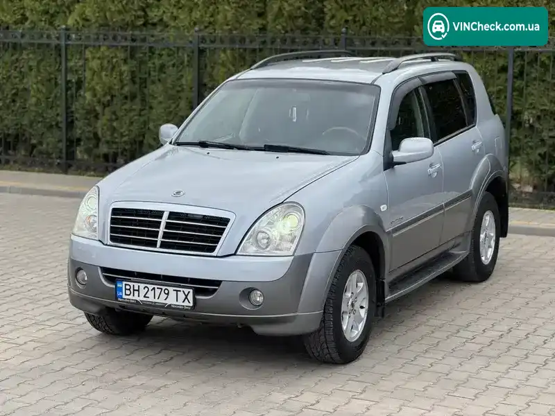 SsangYong Rexton 2007, фото з оголошення 1 з 20, VIN Y7CRJFA0070074520