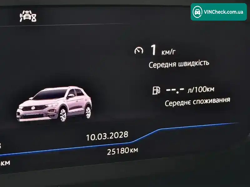 Volkswagen T-Roc 2021, фото з оголошення 2 з 21, VIN WVGZZZA1ZMV111758