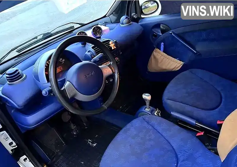 Smart Fortwo 1999, фото з оголошення 2 з 12, VIN TCC01MC01XH015851