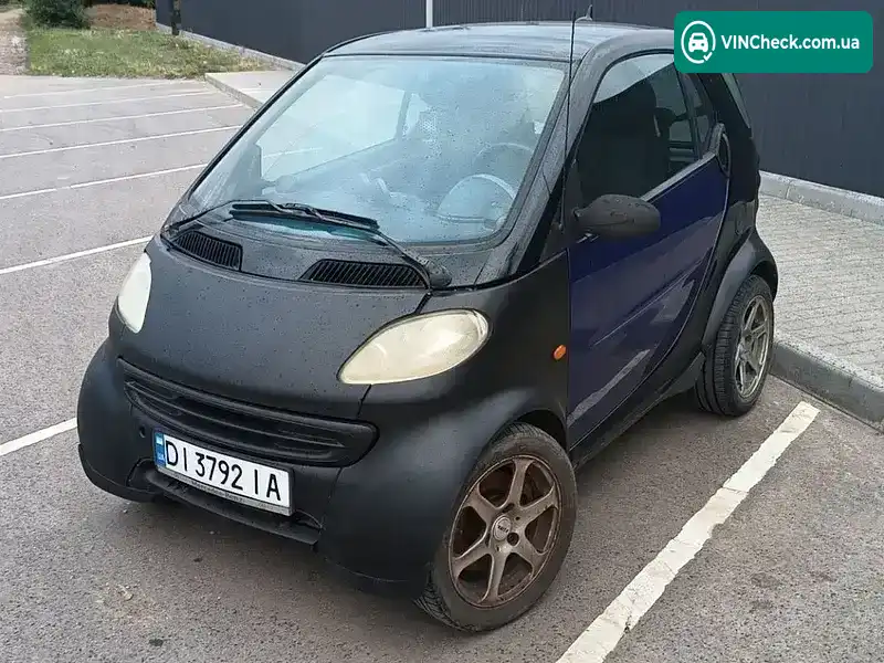 Smart Fortwo 1999, фото з оголошення 1 з 18, VIN TCC01MC01XH011317