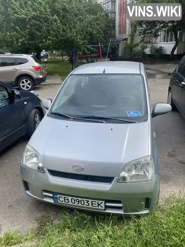 Daihatsu Cuore 2005, фото з оголошення 1 з 9, VIN JDAL251S001040688
