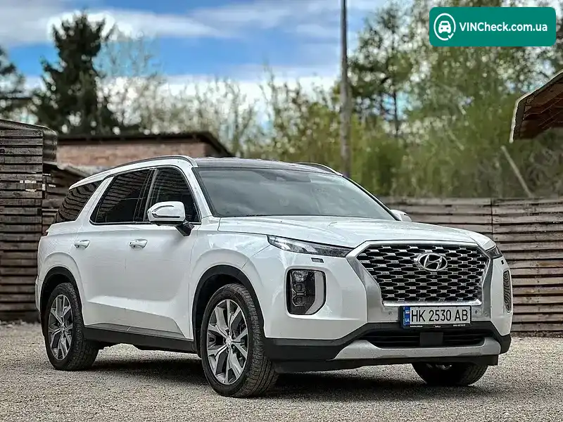 Hyundai Palisade 2021, фото з оголошення 1 з 20, VIN KMHR381ADMU368878