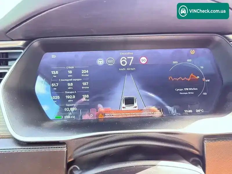 Tesla Model X 2016, фото з оголошення 2 з 16, VIN 5YJXCBE28GF016986