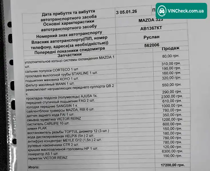 Mazda 323 1994, фото з оголошення 1 з 8, VIN JMZBA145201103896