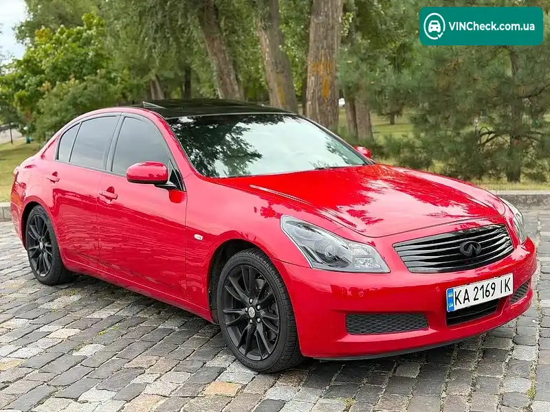 Infiniti G35 2006, фото з оголошення 1 з 20, VIN JNKBV61EX7M200070