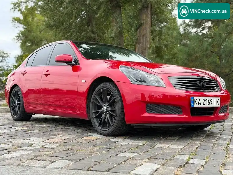 Infiniti G35 2006, фото з оголошення 2 з 20, VIN JNKBV61EX7M200070