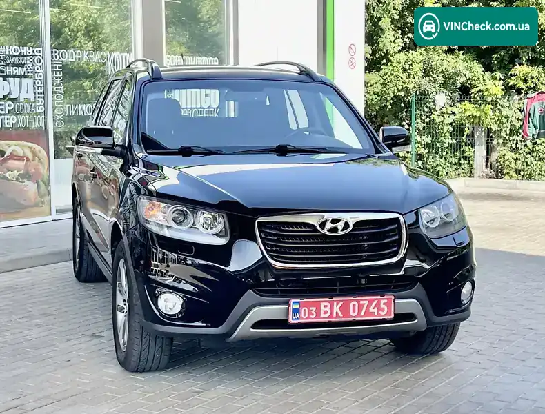Hyundai Santa FE 2012, фото з оголошення 2 з 20, VIN KMHSH81XCCU880975