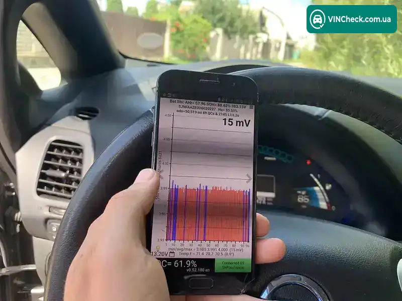 Nissan Leaf 2014, фото з оголошення 2 з 19, VIN SJNFAAZE0U6020227