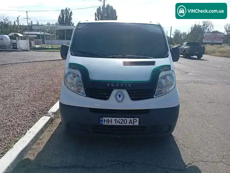 Renault Trafic 2008, фото з оголошення 1 з 9, VIN VF1FLBHA68Y280792