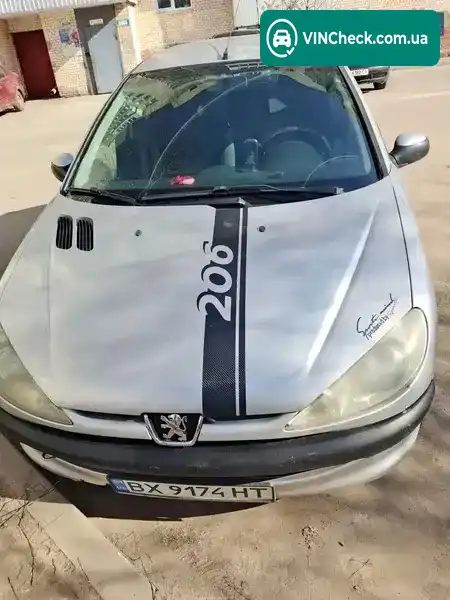 Peugeot 206 2006, фото з оголошення 1 з 11, VIN VF32AKFWR44906307