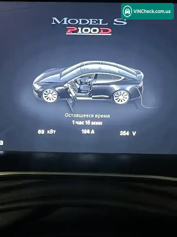 Tesla Model S 2015, фото з оголошення 2 з 11, VIN 5YJSA1E49FF108876