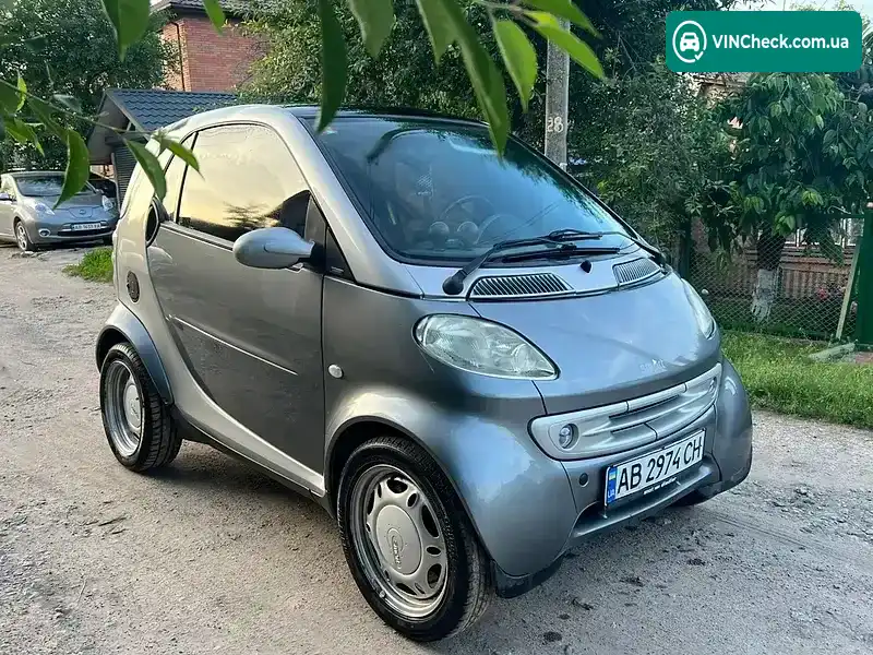 Smart Fortwo 2001, фото з оголошення 1 з 12, VIN WME01MC011H036021