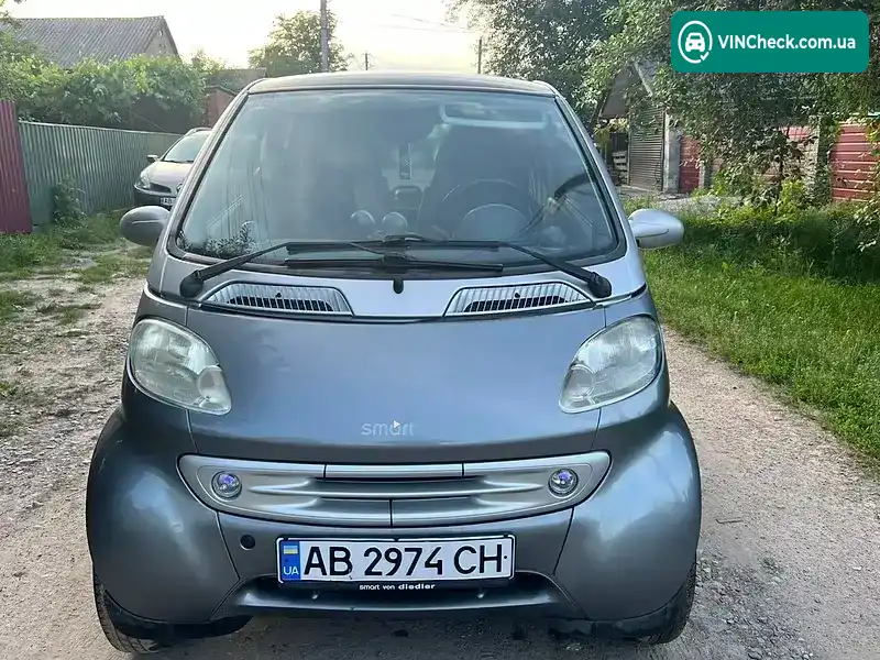 Smart Fortwo 2001, фото з оголошення 2 з 12, VIN WME01MC011H036021