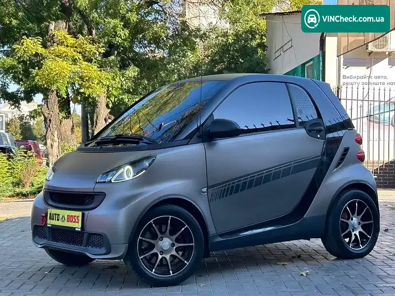 Smart Fortwo 2009, фото з оголошення 1 з 20, VIN WME4513341K307604