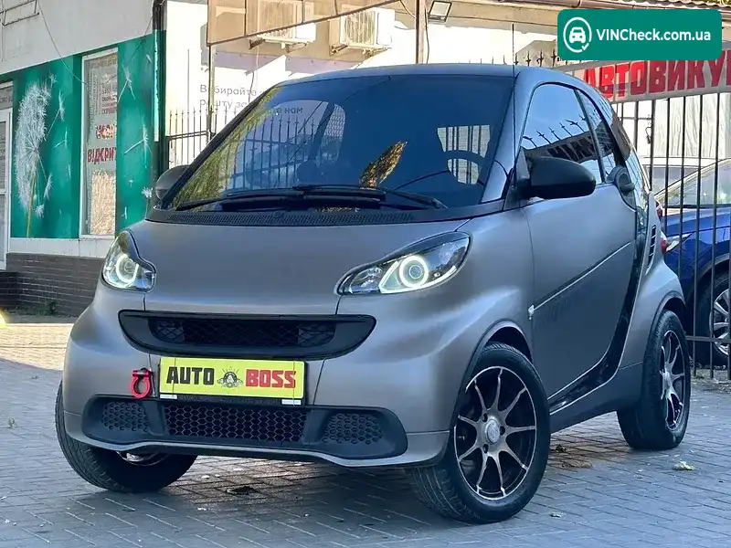 Smart Fortwo 2009, фото з оголошення 2 з 20, VIN WME4513341K307604