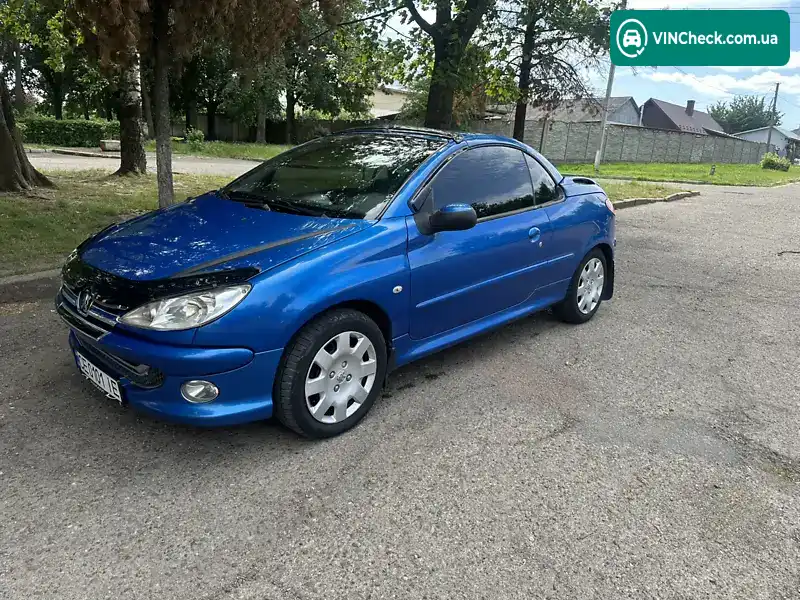 Peugeot 206 2006, фото з оголошення 1 з 20, VIN VF32DNFUA47487239