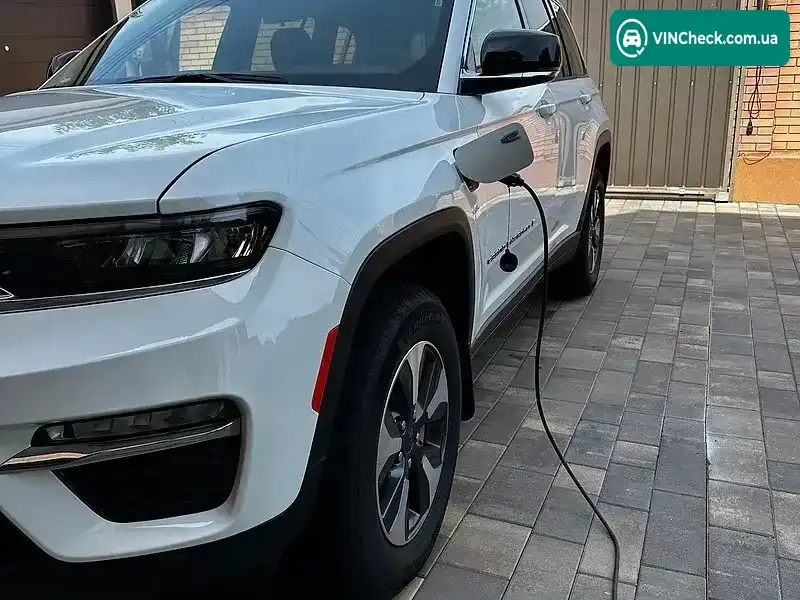 Jeep Grand Cherokee 2025, фото з оголошення 2 з 20, VIN 1C4RJYB62S8692545