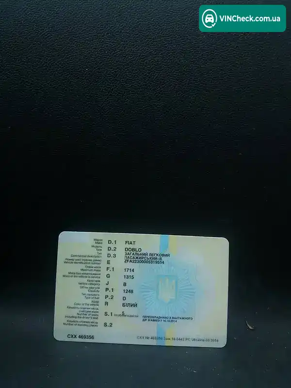 Fiat Doblo 2005, фото з оголошення 2 з 7, VIN ZFA22300005319555