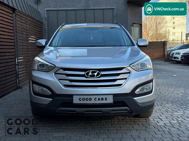 Hyundai Santa FE 2013, фото з оголошення 2 з 20, VIN KMHSW81UBDU110473
