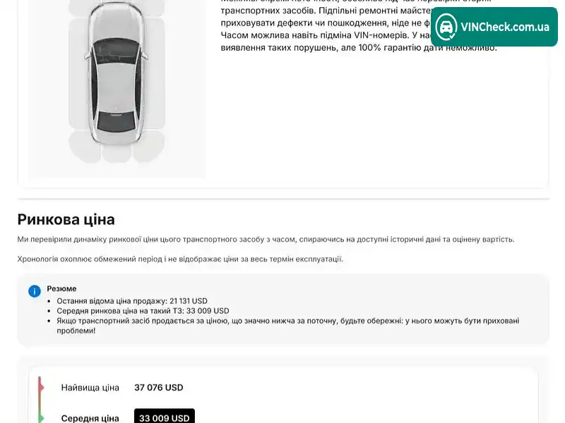 Volkswagen Tiguan 2022, фото з оголошення 2 з 20, VIN WVGZZZ5N2PW502338