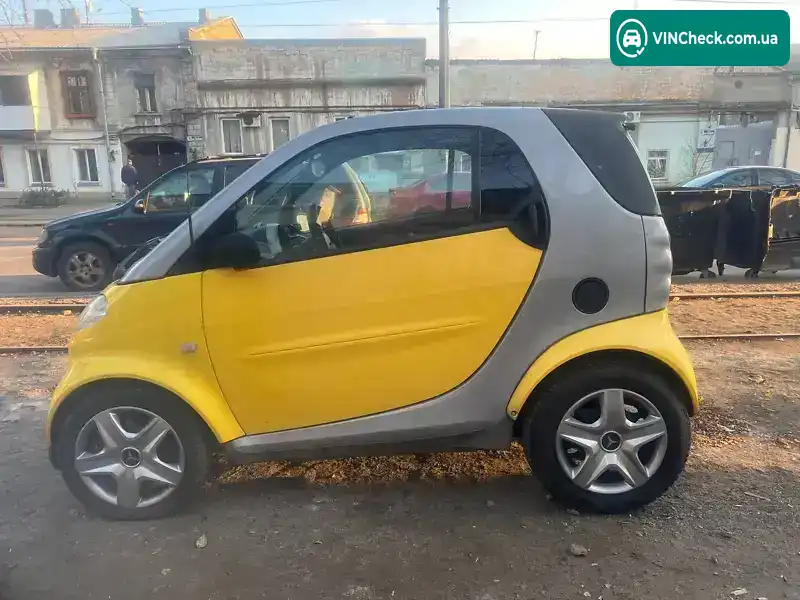 Smart Fortwo 1999, фото з оголошення 2 з 10, VIN TCC01MC01XH030920