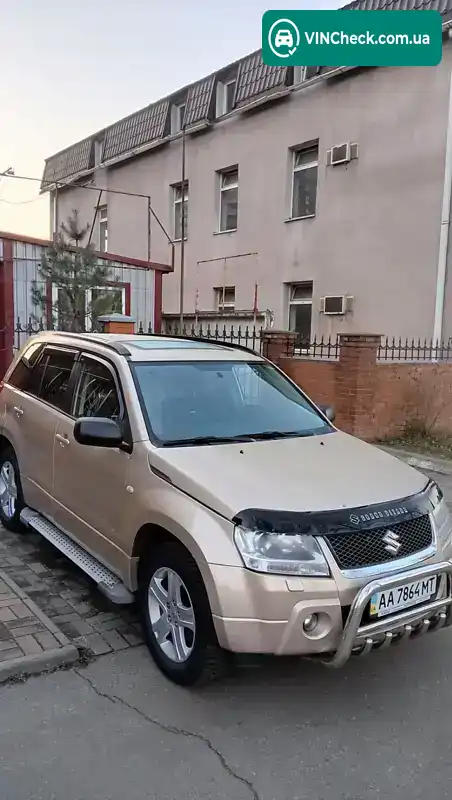 Suzuki Grand Vitara 2008, фото з оголошення 1 з 12, VIN JSAJTD54V00306314