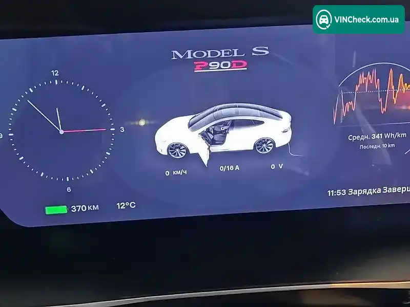 Tesla Model S 2015, фото з оголошення 2 з 20, VIN 5YJSA1E41FF109357