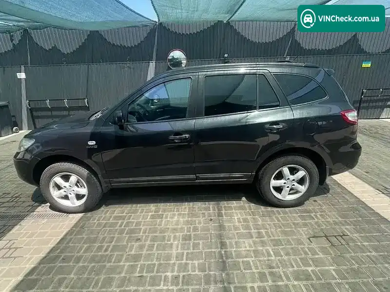 Hyundai Santa FE 2008, фото з оголошення 2 з 19, VIN KMHSH81WP8U374182