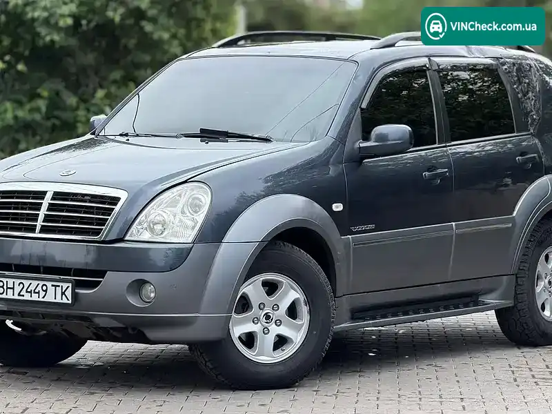 SsangYong Rexton 2007, фото з оголошення 1 з 20, VIN Y7CRJFA0070069131