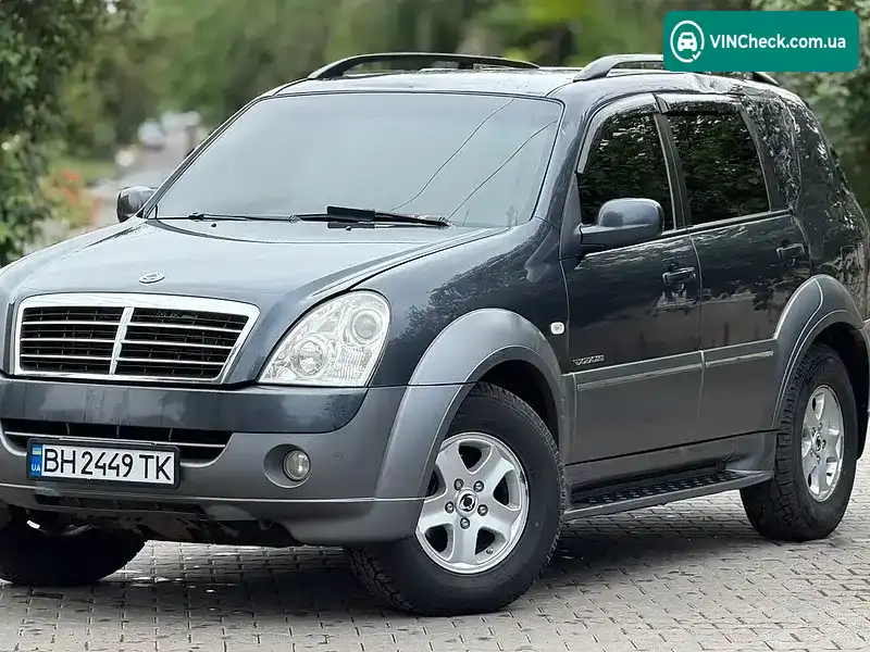 SsangYong Rexton 2007, фото з оголошення 2 з 20, VIN Y7CRJFA0070069131