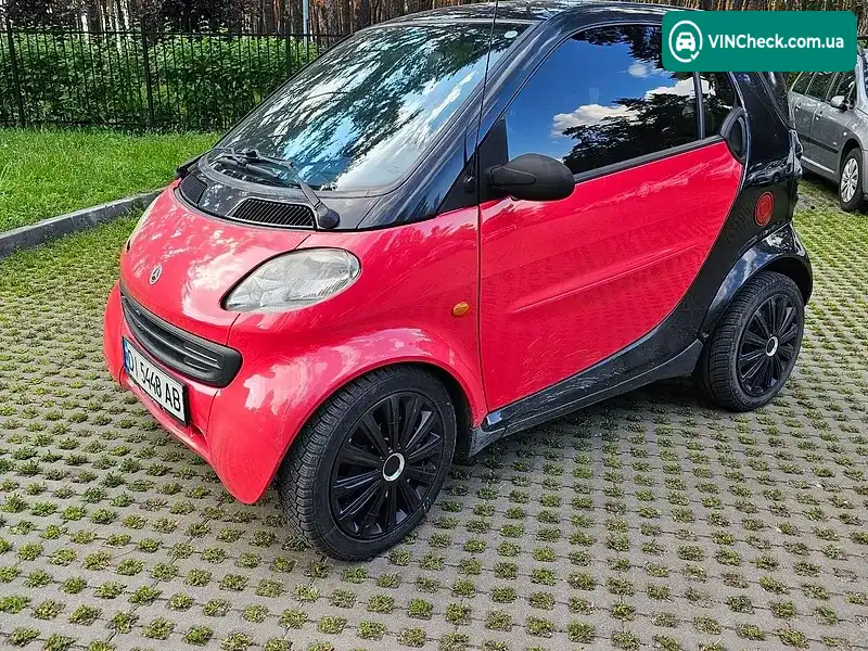 Smart Fortwo 1999, фото з оголошення 2 з 8, VIN WME01MC01XH046286