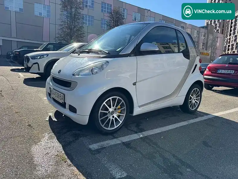 Smart Fortwo 2012, фото з оголошення 1 з 19, VIN WME4513011K574169