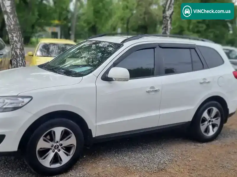 Hyundai Santa FE 2012, фото з оголошення 2 з 20, VIN KMHSH81XDCU902335