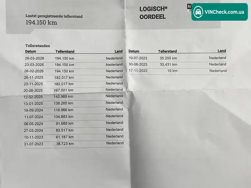 Renault Master 2022, фото з оголошення 2 з 20, VIN VF1MA000X70175962