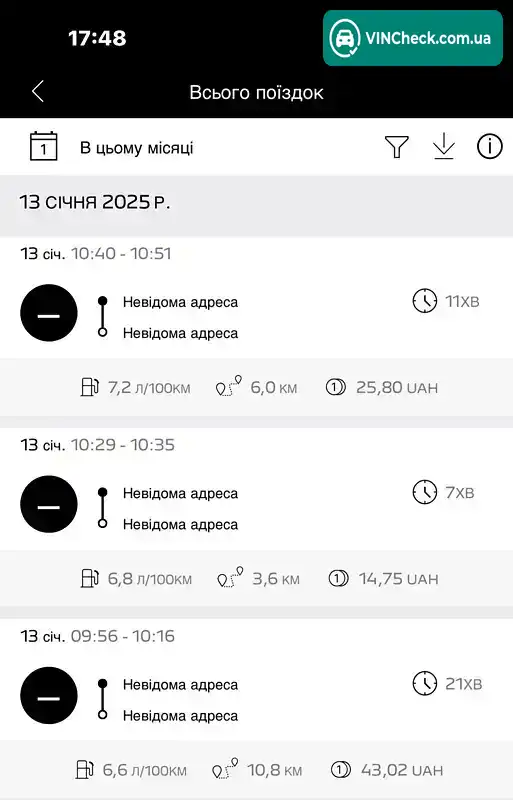 Peugeot 2008 2019, фото з оголошення 2 з 17, VIN VF3CUHNVTKY206872