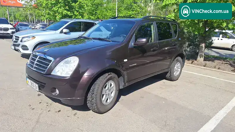 SsangYong Rexton 2008, фото з оголошення 1 з 20, VIN Y7CRJFM0080110866