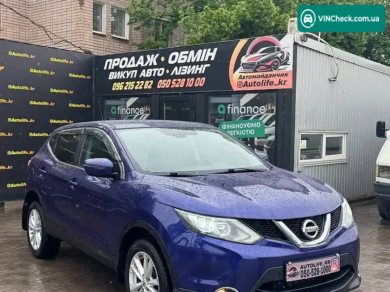 Nissan Qashqai 2016, фото з оголошення 1 з 17, VIN SJNFEAJ11U1749440